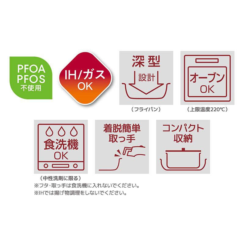  メーカー THERMOS 取っ手のとれるフライパン8点セット ディープレッド KSD-8 A サーモス フライパン 鍋 グリル