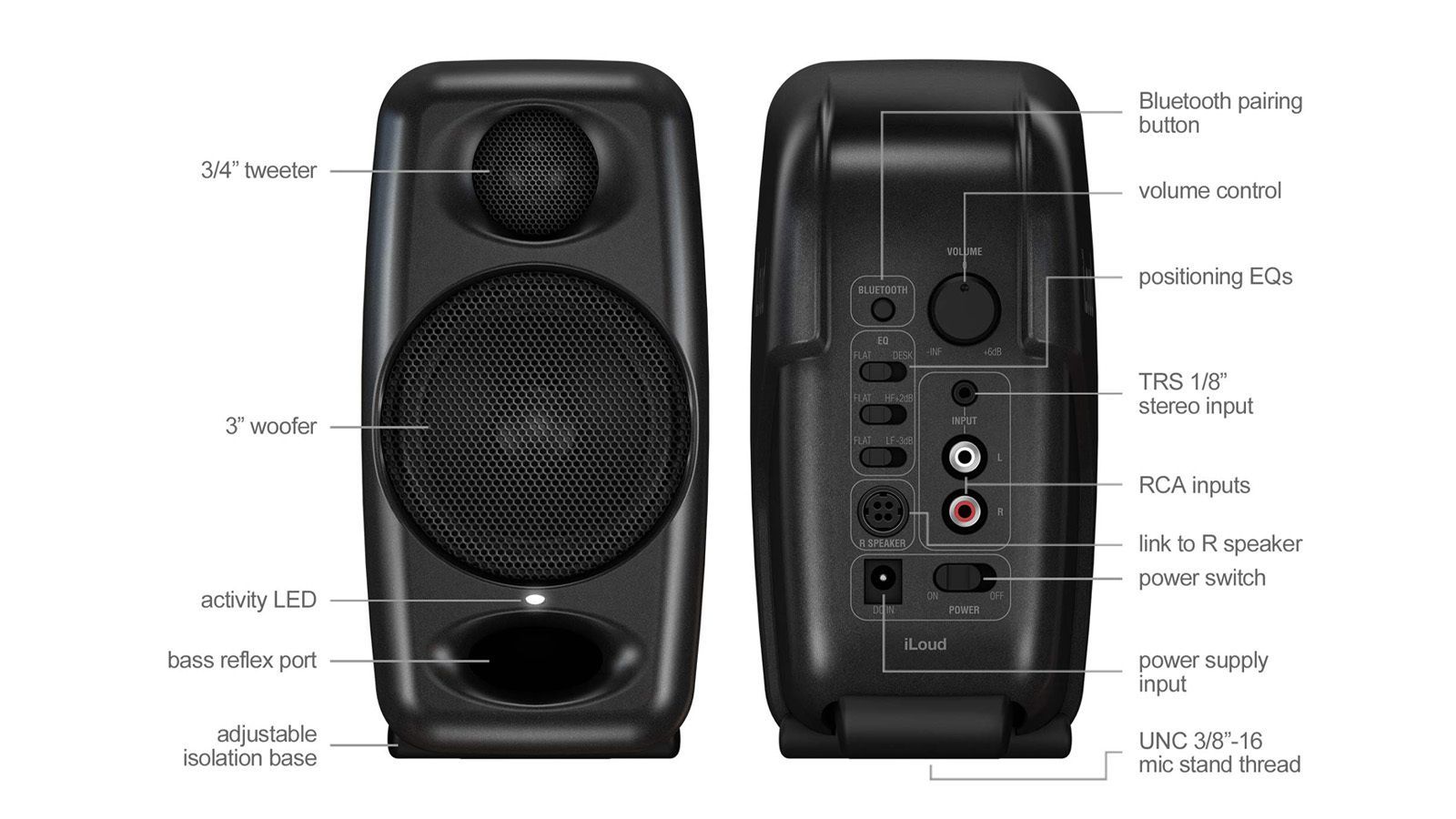 Monitor IKマルチメディア