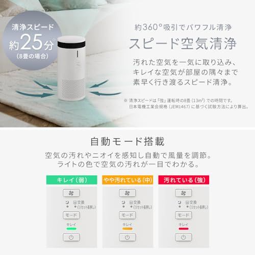  アイリスオーヤマ 空気清浄機 加湿機能付き 10畳 加湿空気清浄機 加湿器 気化式 清潔 丸洗い 上から給水 消臭 除菌 脱臭 ホコリ 花粉 集じん PM 2.5 ペット 省エネ タバコ アレルギー対策 お手入れ簡単 コンパクト AZAP-SH e 4 42847 その他 キッチン 食器