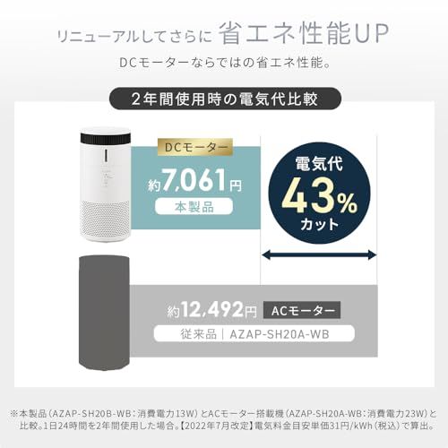 上から給水 消臭