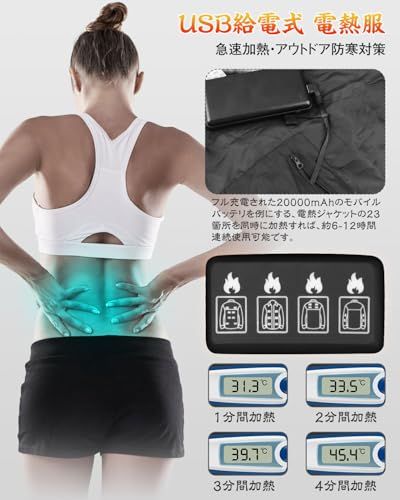 スピードヒート キルティングコート