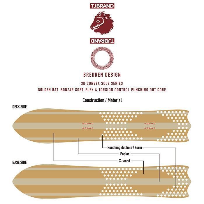 T.J BRAND GOLDEN BAT BONZER BREDREN 159.5 真木蔵人 25-26 TJ 3D