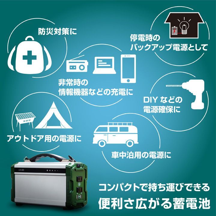 DEARLIFE エナジー プロmini いつも もしも のポータブル蓄電池