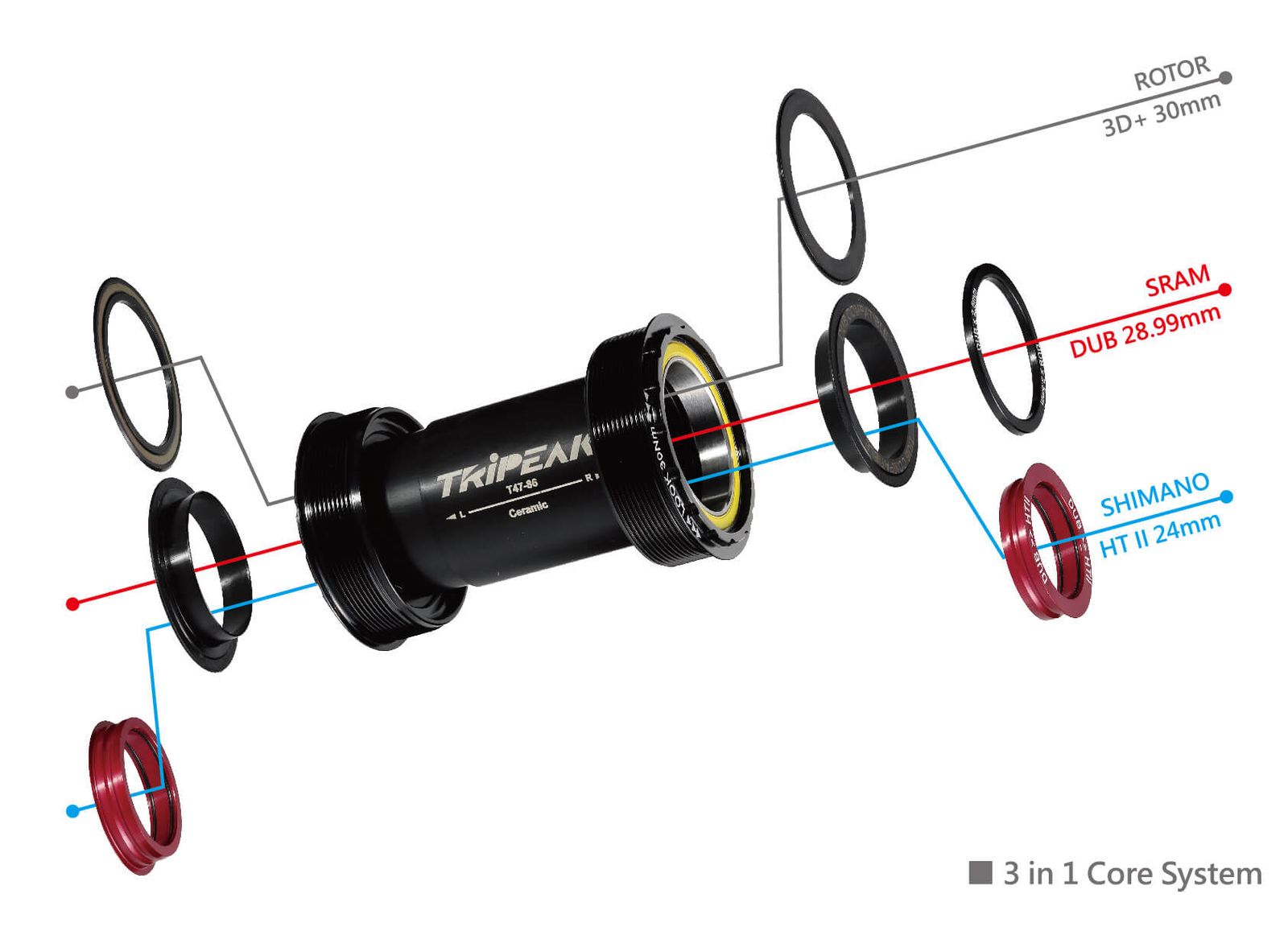 PRO THREAD BB BSA G 5 68 mm ねじ切り 3 in 1 Ceramic グリーン