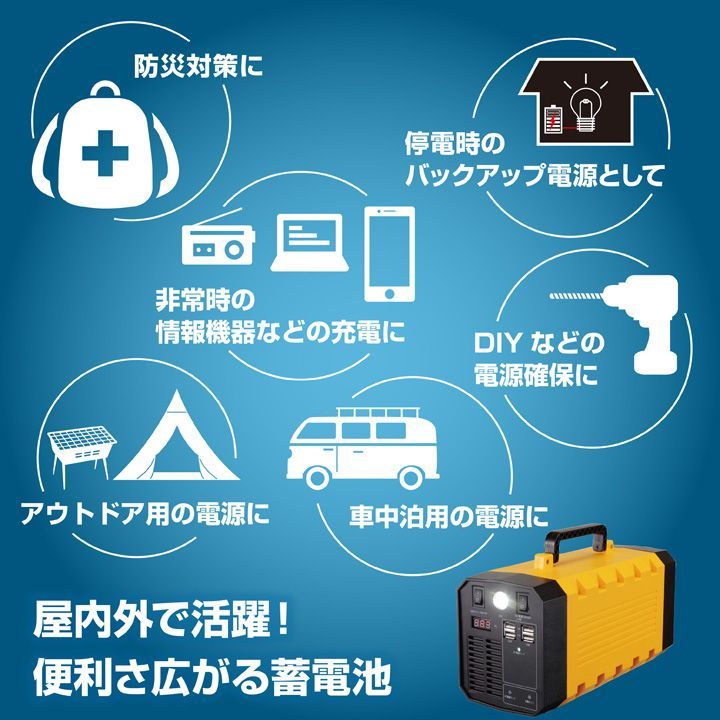 DEARLIFE エナジープロEX 屋内外の使用や防災備品として活躍 便利さ広がるポータブル蓄電池