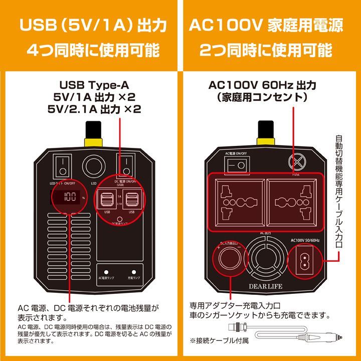 DEARLIFE エナジープロEX