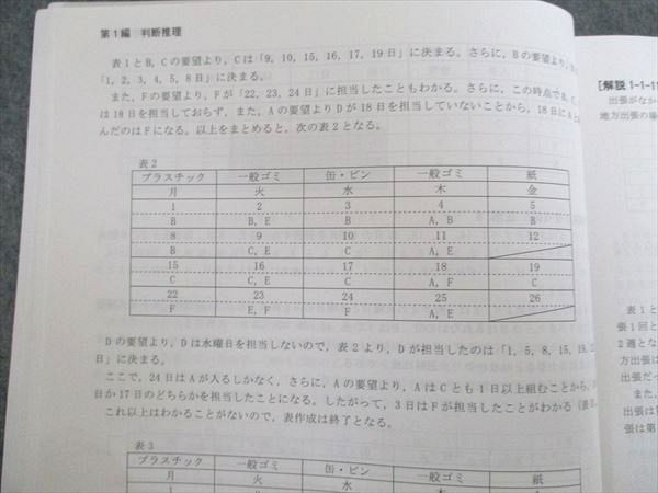 Wセミナー 国家総合職 公務員試験 TAC 数的処理 テキスト - 下 公務員 