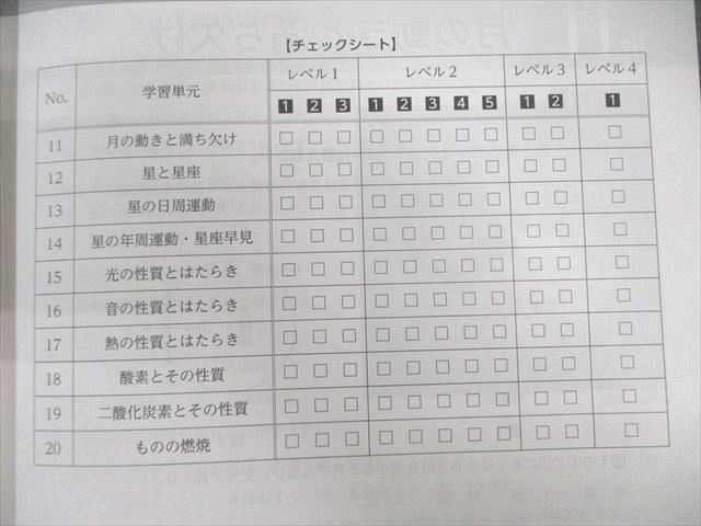 浜学園 浜学園 小5 サイエンス理科 問題編/解答編/要点のまとめ 第