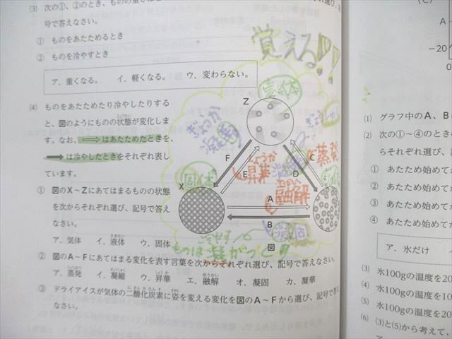 浜学園 小5 サイエンス理科 問題編/解答編/要点のまとめ 第1～4分冊