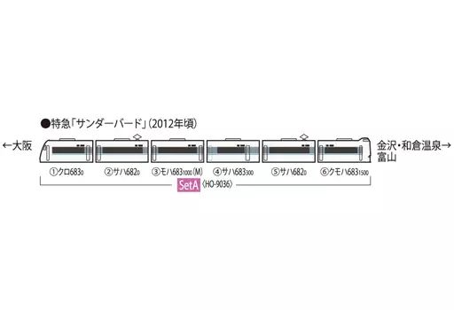 鉄道模型 HOゲージ 1 80 JR 683 0系 特急電車 サンダーバード 6両セットA HO 9036