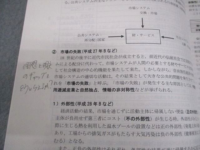 Wセミナー 公務員 国家総合職 公共政策 専門記述テキスト 2024年合格