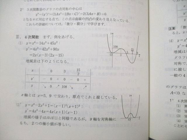研文書院 大学への数学シリーズ 大学への基礎解析 書き込みなし 【絶版