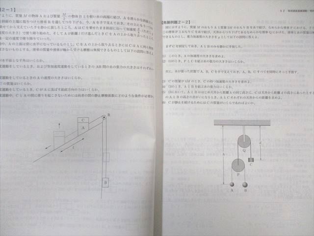 すべて状態 2025