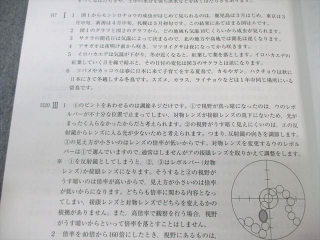 早稲田アカデミー 女子学院コース JGの理科 テーマ別過去問 生物分野