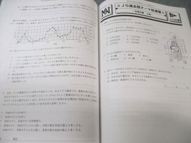 早稲田アカデミー 女子学院コース JGの理科 テーマ別過去問 生物分野