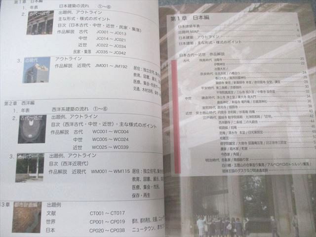 総合資格学院 コンパクト建築作品集 2021年合格目標 状態良品 020m4D