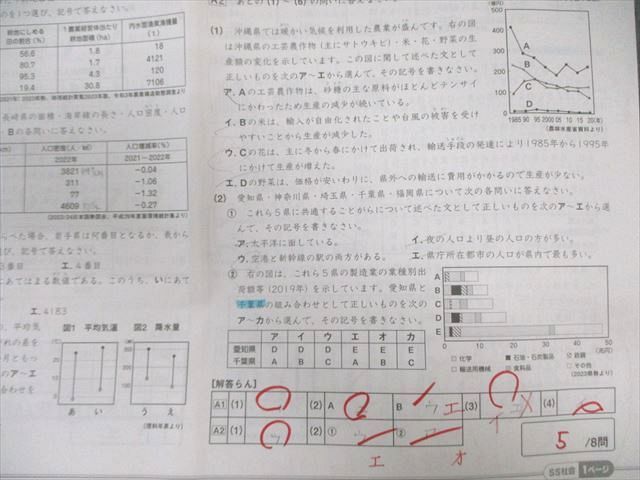  SAPIX 小6 サピックス SS特訓 志望校別講座 社会 全14回分フルセット 通年セット 2025 040 M 2 D 語学 辞書 学習参考書 本