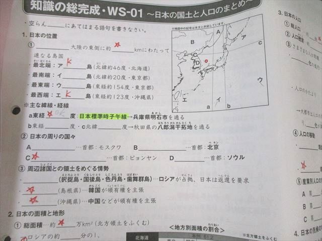 SAPIX 小6 ウィークリーサピックス 志望校別特訓 社会 【計36回分