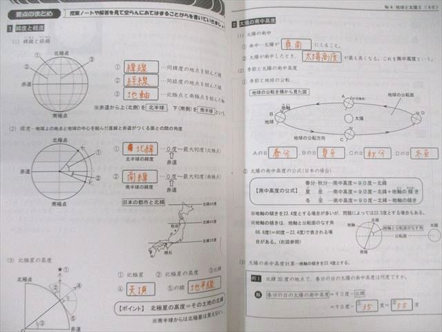 浜学園 小6 サイエンス理科/ファイナルアプローチ 第1/2分冊 通年
