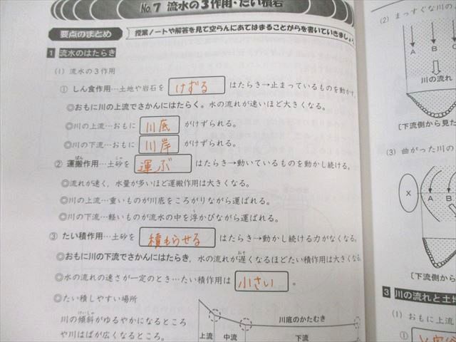 浜学園 小6 サイエンス理科/ファイナルアプローチ 第1/2分冊 通年