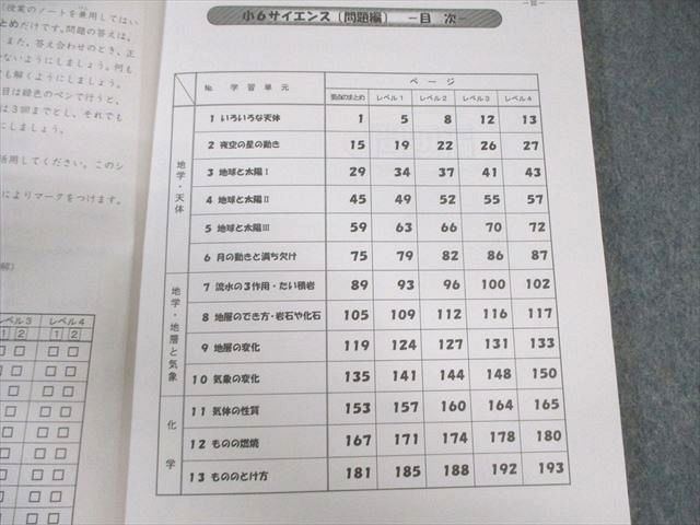 浜学園 小6 理科 サイエンス/ファイナルアプローチ 第1/2分冊 通年セット/復習テスト付 計4冊 094L2D 浜学園 小6 理科 ファイナルアプローチ/サイエンス 第1/2分冊 通年