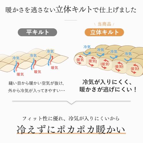  タンスのゲン 羽毛布団 シングル コインランドリーで洗える W防ダニ ダウン70％ 充填量1.0 kg 7年保証 洗える ウォッシャブル 掛け布団 87909 po e 607 fd 0 a その他 キッチン 食器