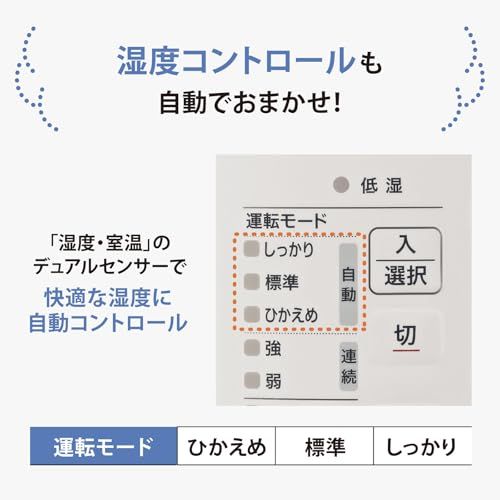  象印マホービン 加湿器 2.2 L ベーシックタイプ スチーム式 蒸気式 フィルター不要 お手入れ簡単 ホワイト EE-RT 35-WApo 3294 f 3 1 セット皿 オーバル皿 その他 キッチン 食器