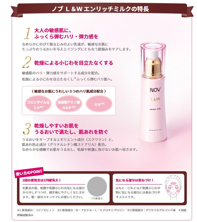 特典つき】ノブ NOV L＆W エンリッチローション＆エンリッチミルク