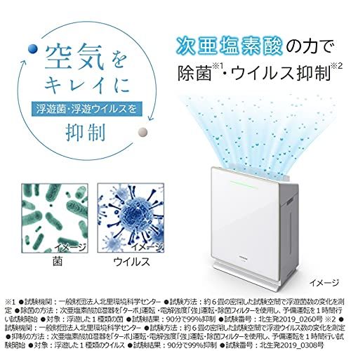 除菌 ウイルス抑制