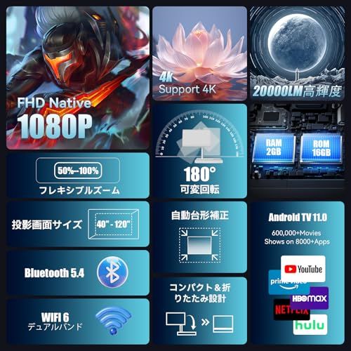 プロジェクター 家庭用 小型 Android TV APP利用 4 K対応 1080 P対応 高輝度 Wifi 6 Bluetooth 5 内蔵スピーカー スタンド一体型 軽量 自動台形補正 天井投影 防塵 静音 短距離投影 180°回転 c 1236 df 8