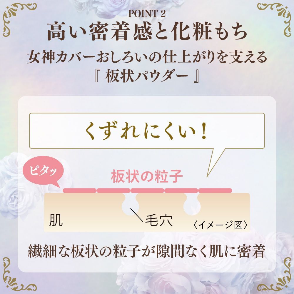 ミラノコレクション