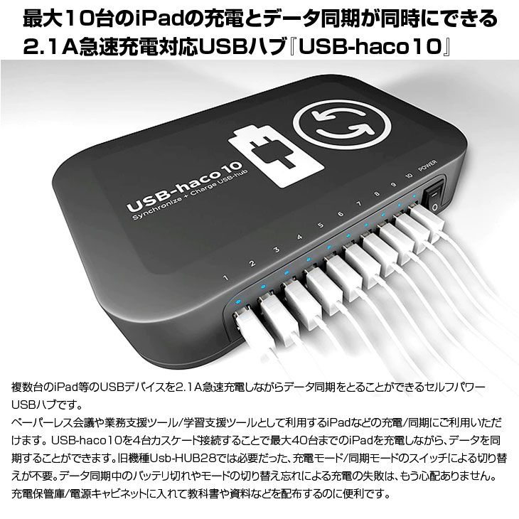 未使用品】Tablet*Cart IPC-UH-10 USB-haco10 iPad iPhone android