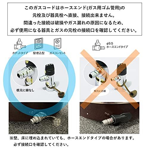 リンナイ プラグ接続用ガスコード 内径７mm 長さ3.0 m RGH-D 30 Kpo
