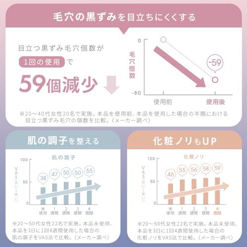3モード搭載 ライト3種類