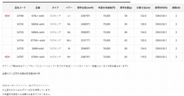  EG X Ultimate S 86 ML solid 8 6 F 折りたたみ椅子 その他ロッド 釣り竿 ロッド