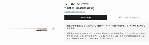 18 ワールドシャウラ