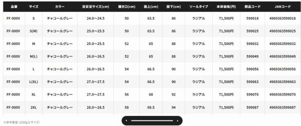 DS 4ストレッチウェダー