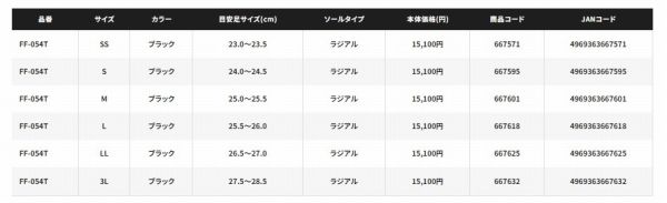 HPウェーダーチェストハイRFF-054