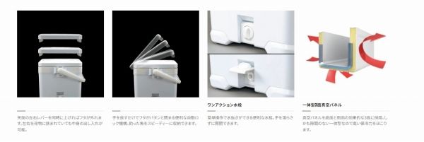  フィクセル リミテッド 22 LNF−222 V 白 クーラーボックス クーラーボックス 保冷剤