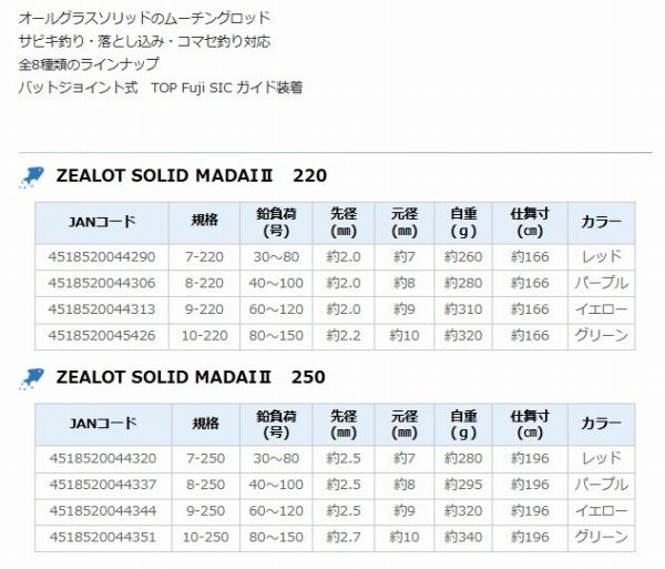  ZEALOT SOLID MADAI II 9 250 その他ロッド 釣り竿 ロッド