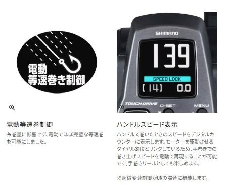 25フォースマスター