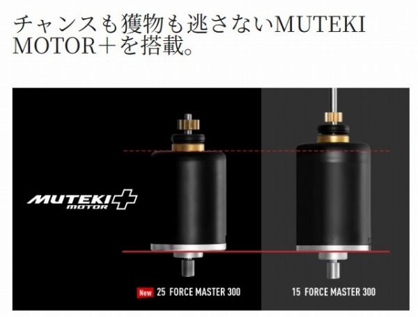  25フォースマスター 300 DH その他 リール