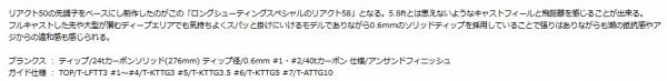  テトラワークス リアクト58 TWRT-58 その他ロッド 釣り竿 ロッド