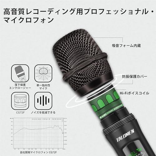 ムービングコイルマイクロフォン