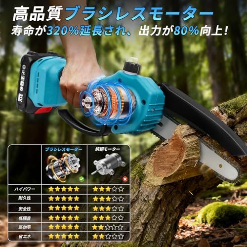 チェーンソー充電式 1本2役 6インチ高枝チェンソー ハンディチェーンソー ブラシレスモーター 2.0 Ahバッテリー残量表示 自動給油 高枝切りの延長ポールと接続 電動式 軽量 強力 ミニ 小型 ハンド式 安全ロック コードレス 切断径15 cm