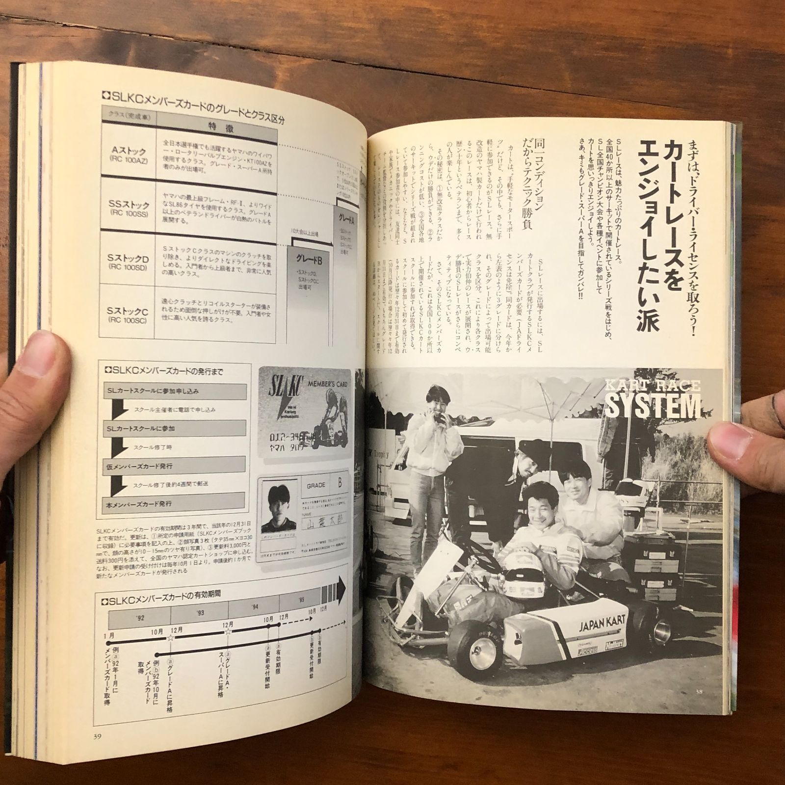 RACING KART レーシングカート百科 F1への道はここから始まる。GOLD