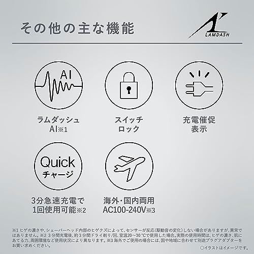 メンズシェーバー ラムダッシュ