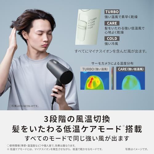  パナソニック ドライヤー イオニティ マイナスイオン 速乾 大風量 アッシュグリーン EH-NE 5 N-Gpo ドライヤー ヘアドライヤー