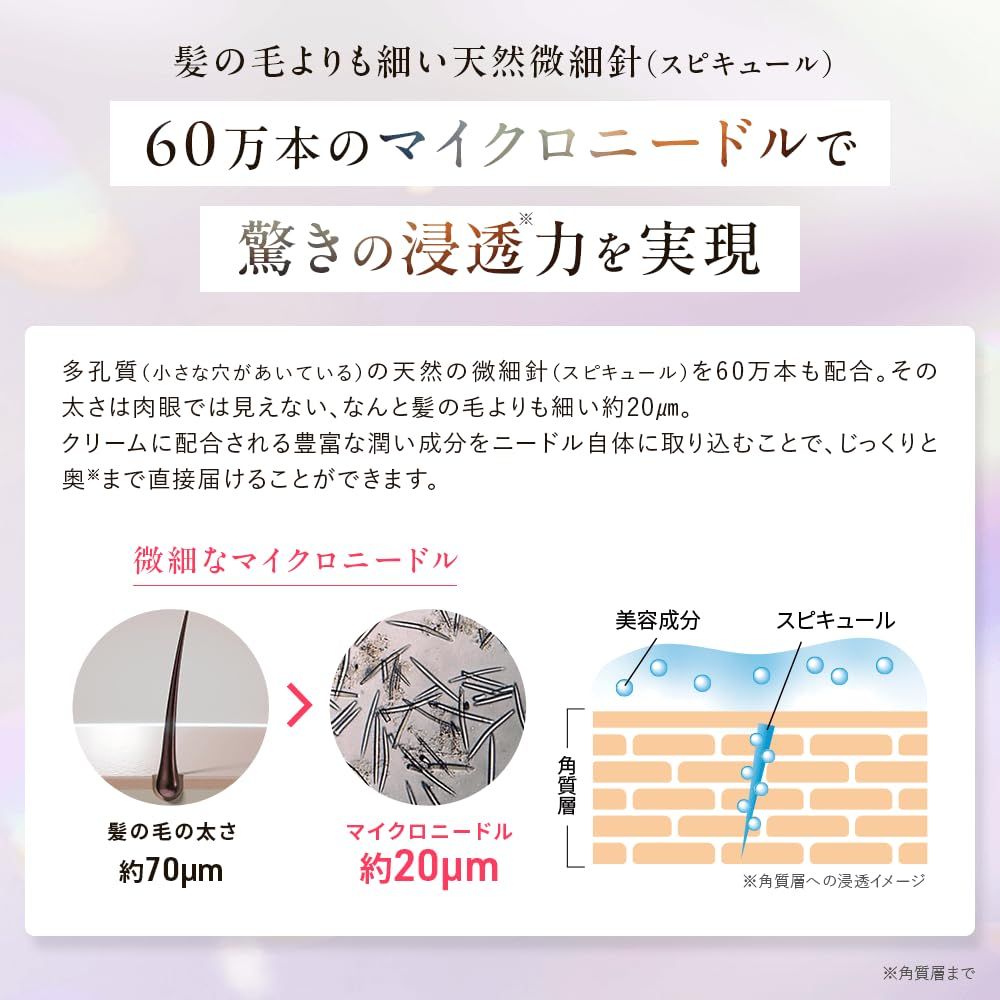 マイクロニードル