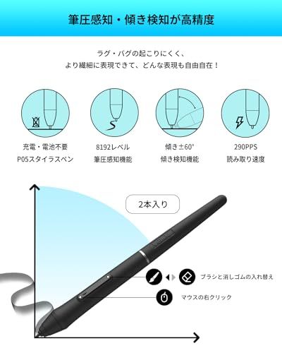 VEIKK 液タブ 11 6インチ 液晶タブレット スマホ対応 フルラミネーション加工 スリムベゼル設計 液晶ペンタブレット 筆圧8192 傾き検知 充電不要ペン 液晶ペンタブ イラスト お絵描き リモートワーク オンライン授業 Windows Mac Lpo